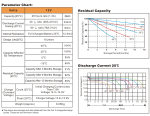 Bình ắc quy 12V-26AH EAGLE